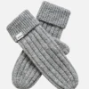 Women MSCH Copenhagen Accessories | Wool^MSCHHope Mittens